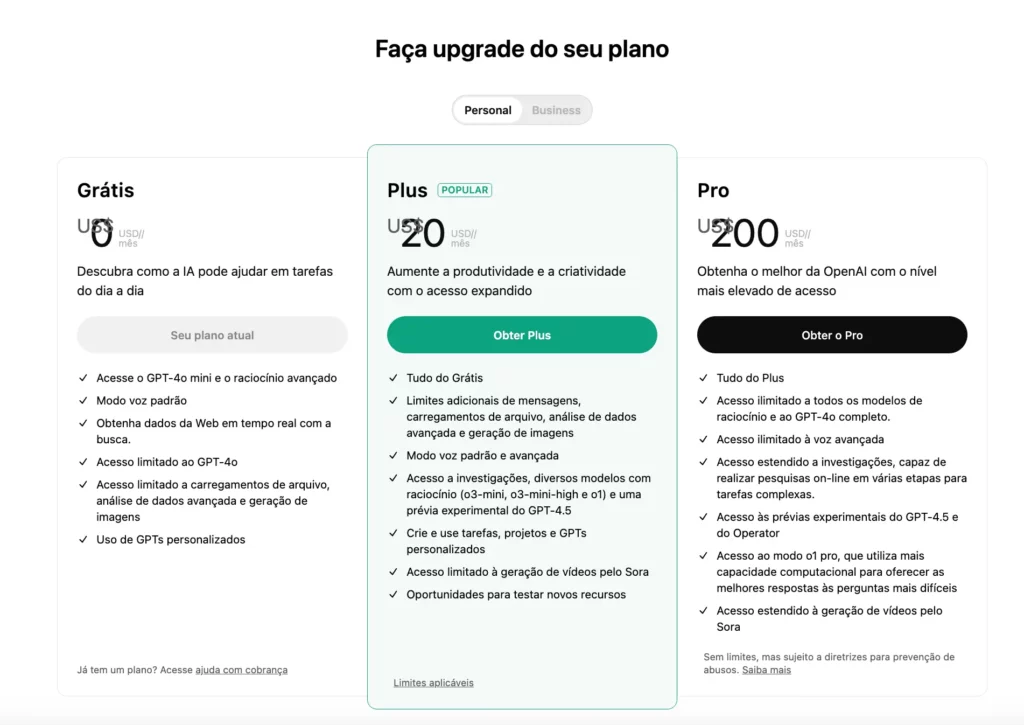 Preço de IA Gerador de Imagens do ChatGPT