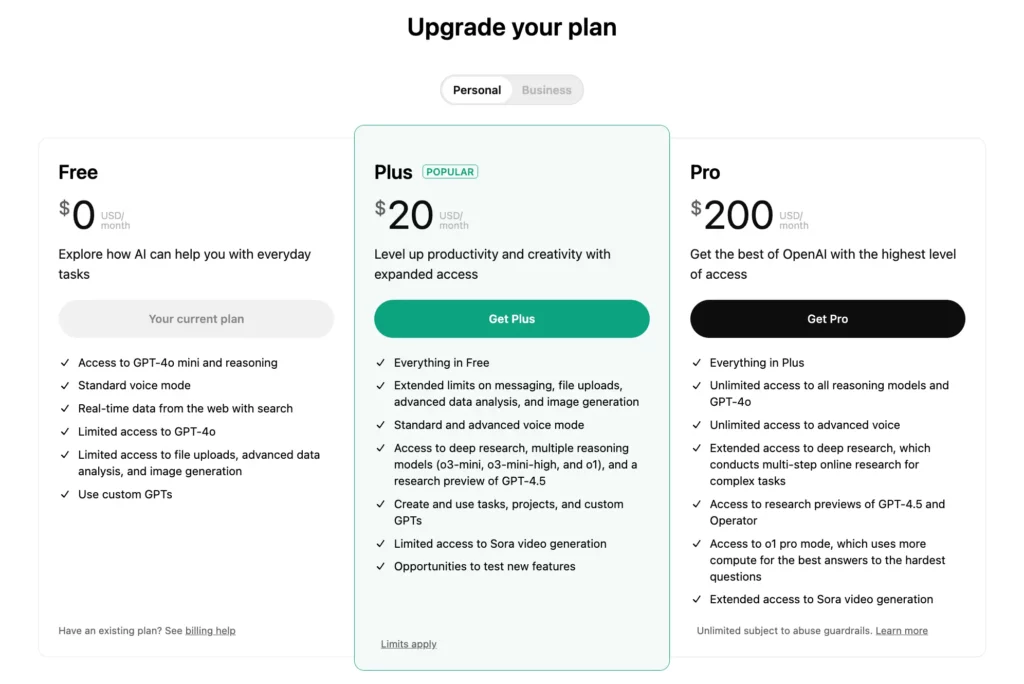 ChatGPT Image Generator price