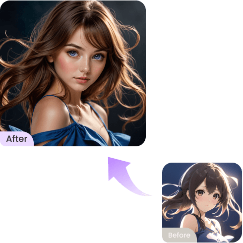 Generate AI Person from Photos