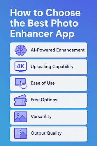 What Makes a Good Photo Enhancer App
