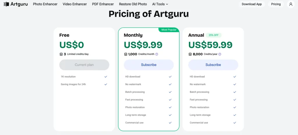 Pricing of Artguru